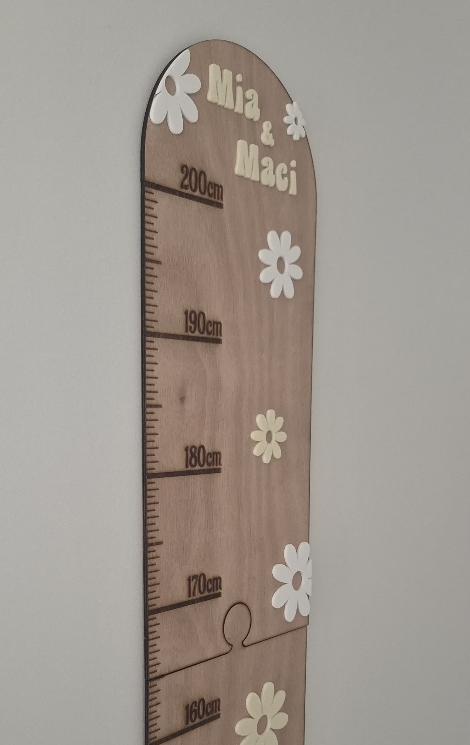Growth Charts
